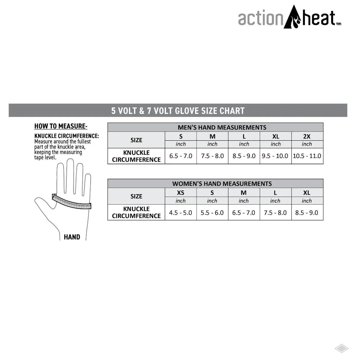 ActionHeat 5V Mens Battery Heated Snow Gloves