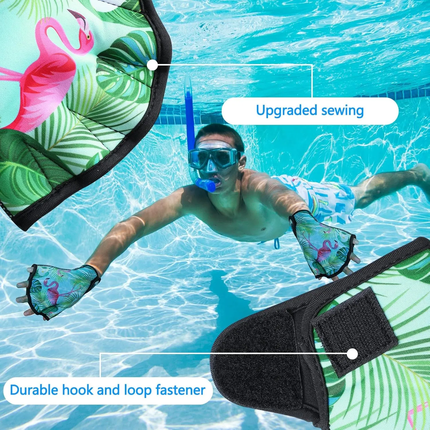 Honoson 2 Pairs Swimming Gloves Women Water Aerobics Gloves Aquatic Fitness Water Resistance Webbed for Men Women Unisex Poll Training Exercise