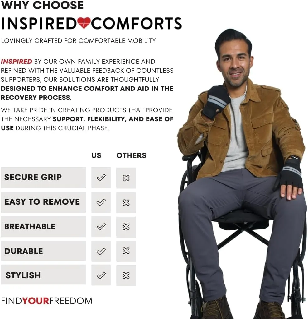 Inspired Comforts Wheelchair Gloves Fingerless Full Thumb with Anti-Slip Grip, Breathable & Reflective