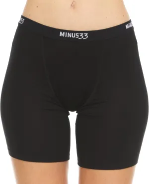 Womens Boxer Briefs - 5 Inch Inseam - 84% Merino Wool - Athletic Anti-Chafe Underwear - Moisture Wicking Under Shorts